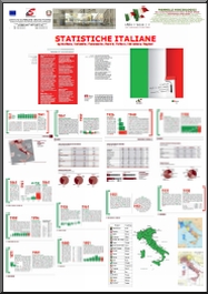 Statistiche: la storia d'Italia dall'Unità attraverso la lettura dei dati dell'ISTAT